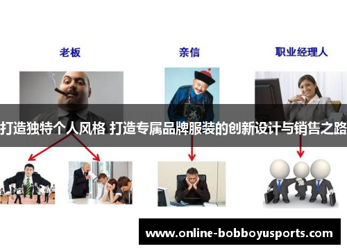 打造独特个人风格 打造专属品牌服装的创新设计与销售之路