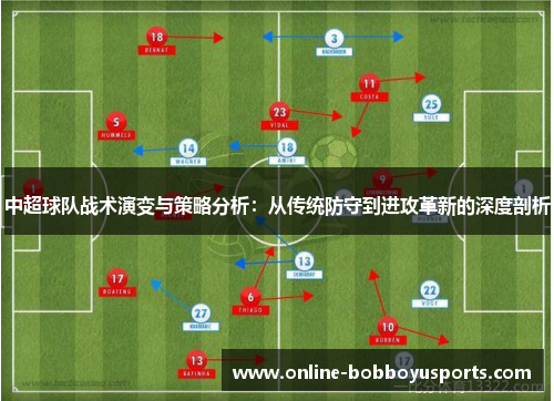 中超球队战术演变与策略分析：从传统防守到进攻革新的深度剖析