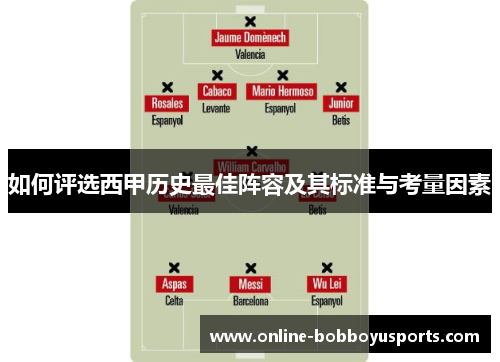 如何评选西甲历史最佳阵容及其标准与考量因素