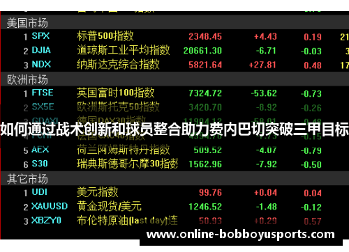 如何通过战术创新和球员整合助力费内巴切突破三甲目标
