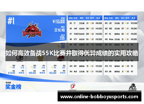 如何高效备战55K比赛并取得优异成绩的实用攻略