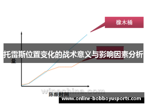 托雷斯位置变化的战术意义与影响因素分析