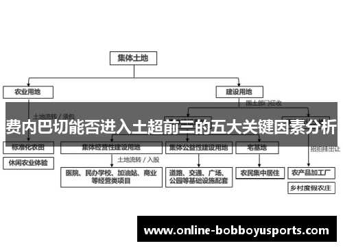费内巴切能否进入土超前三的五大关键因素分析